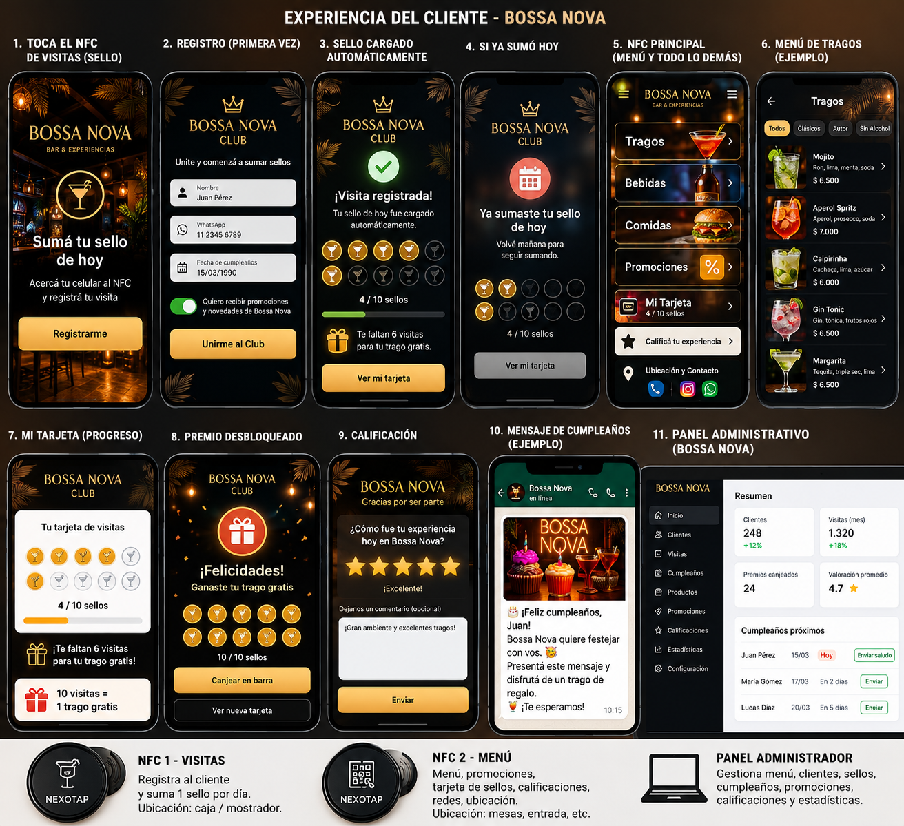 Experiencia digital CLIZUP para Bossa Nova Beach Club